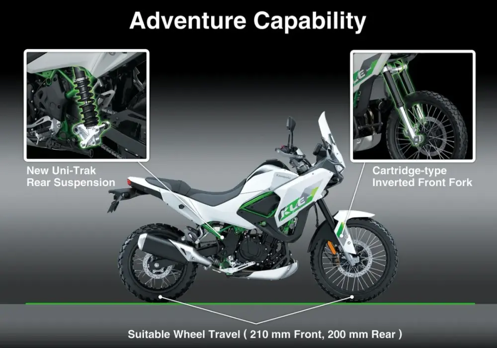 Kawasaki KLE500 - Czy to motocykl dla Ciebie? Analiza 2026