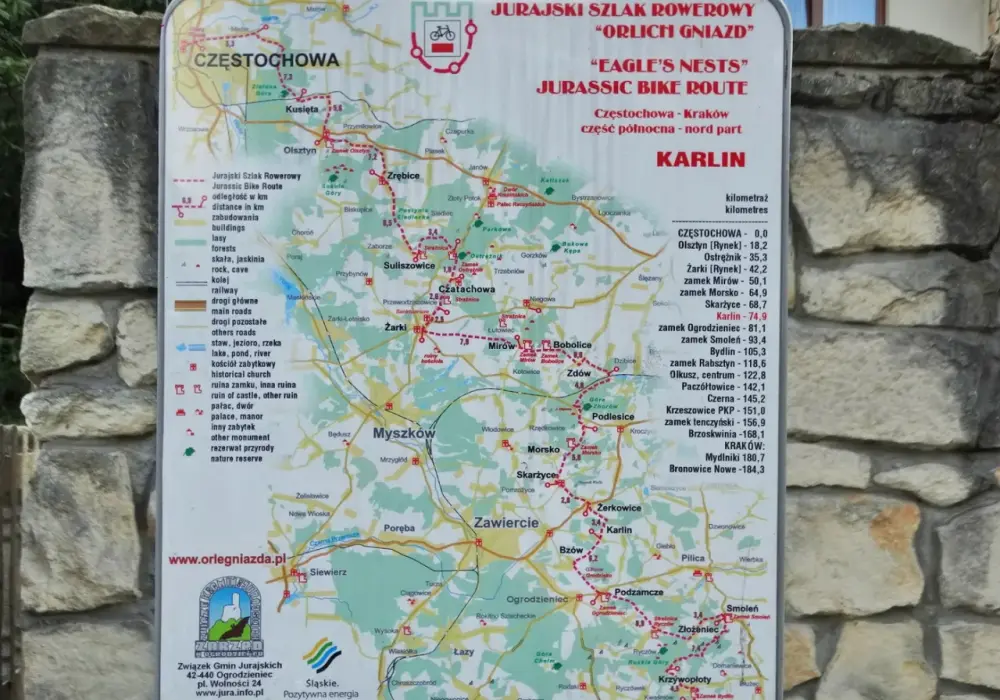 Trasy motocyklowe Jura Krakowsko-Częstochowska: niezapomniane przygody na dwóch kółkach
