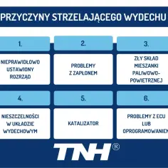 Przyczyny strzelającego wydechu: nieprawidłowy rozrząd, problemy z zapłonem, zły skład mieszanki, nieszczelności, katalizator, problemy z ECU.