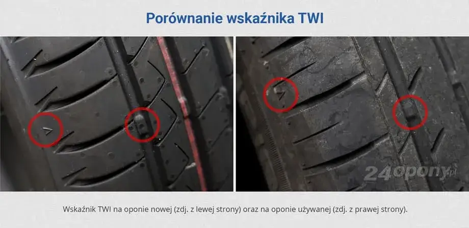 Zdjęcie Jak zmierzyć bieżnik opon i uniknąć niebezpieczeństwa na drodze – praktyczny poradnik