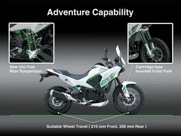 Kawasaki KLE500 - Czy to motocykl dla Ciebie? Analiza 2026
